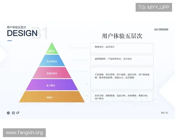 K8和记娱乐平台安全性分析与用户体验提升指南